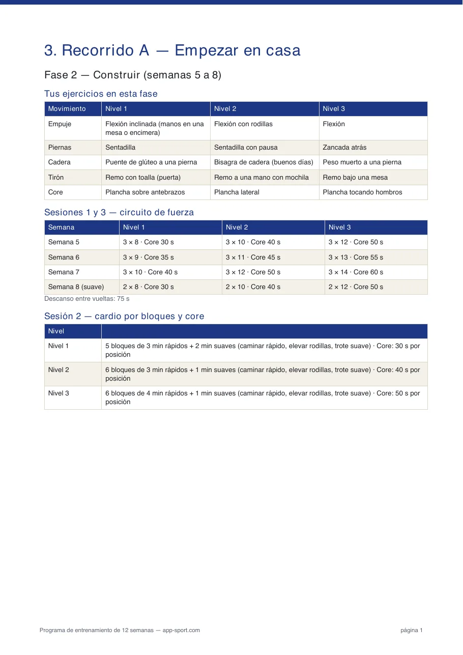 Página del programa de entrenamiento: una semana de un recorrido con ejercicios, series, repeticiones y descanso
