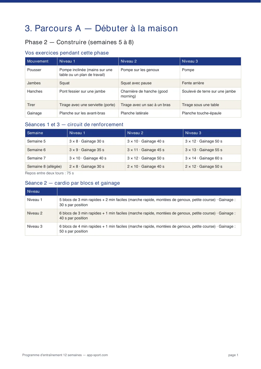 Page du programme d'entraînement : une semaine du parcours, exercices, séries, répétitions et repos