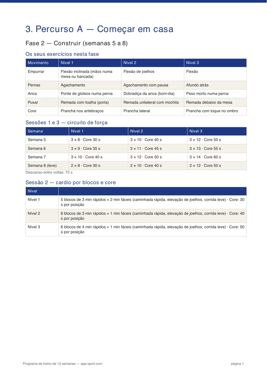 Página do programa de treino: uma semana de um percurso com exercícios, séries, repetições e descanso